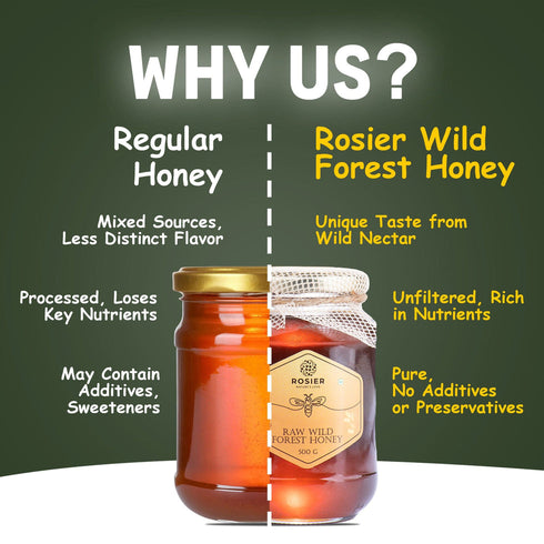 ROSIER Wild Forest Honey